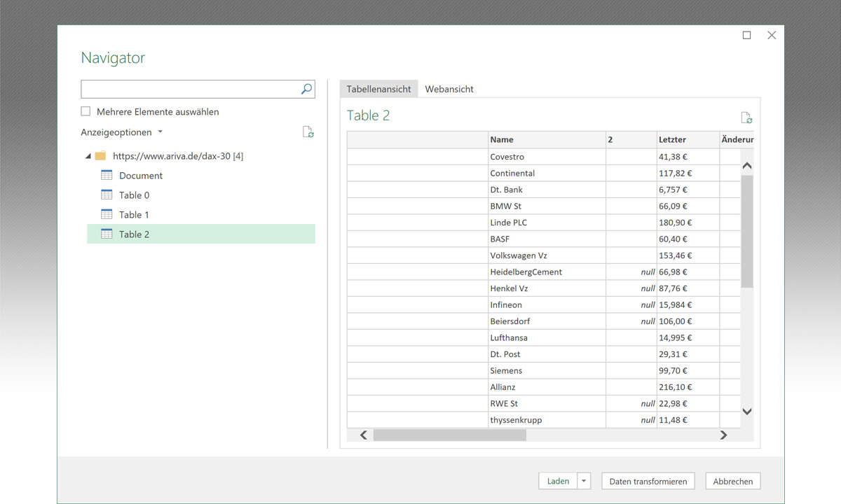 Excel-Aktienkurse importieren und abrufen
