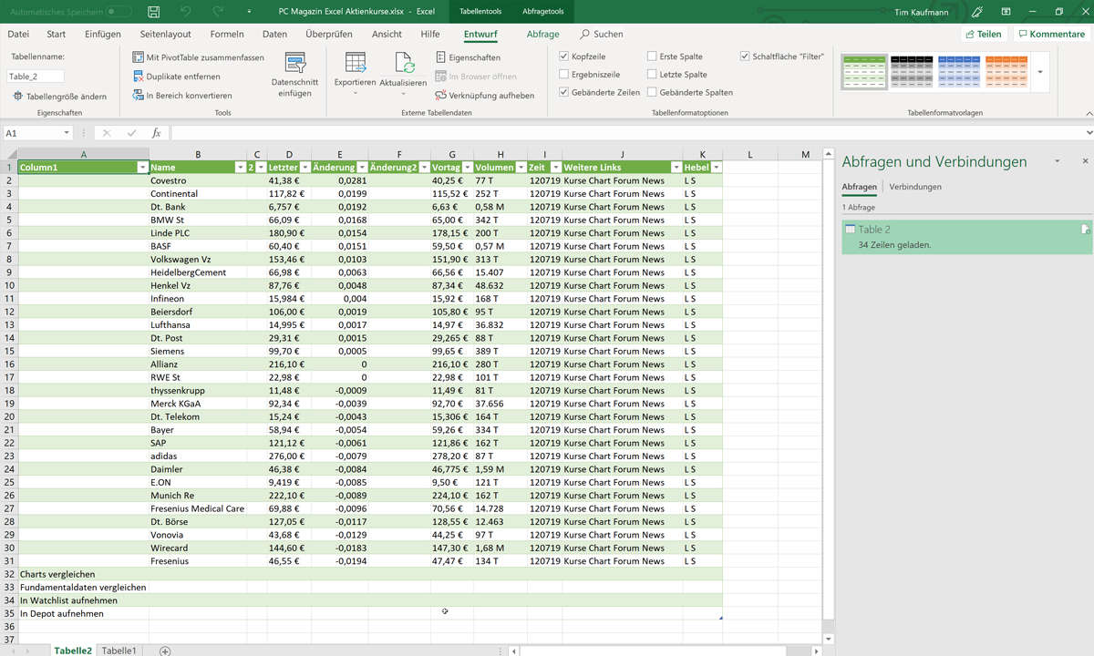 Excel-Aktienkurse importieren und abrufen