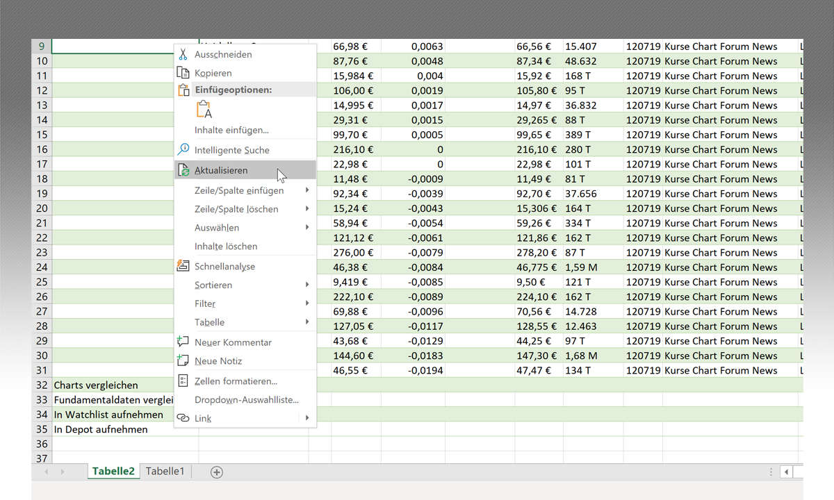 Excel-Aktienkurse importieren und abrufen