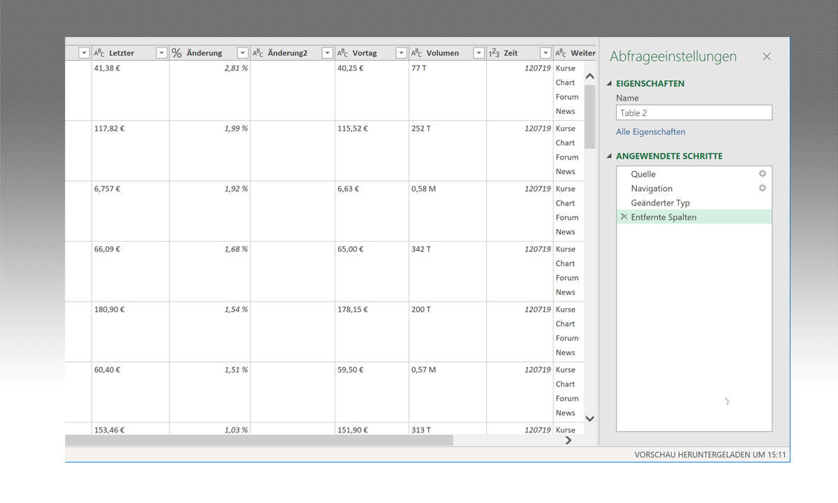 Excel-Aktienkurse importieren und abrufen