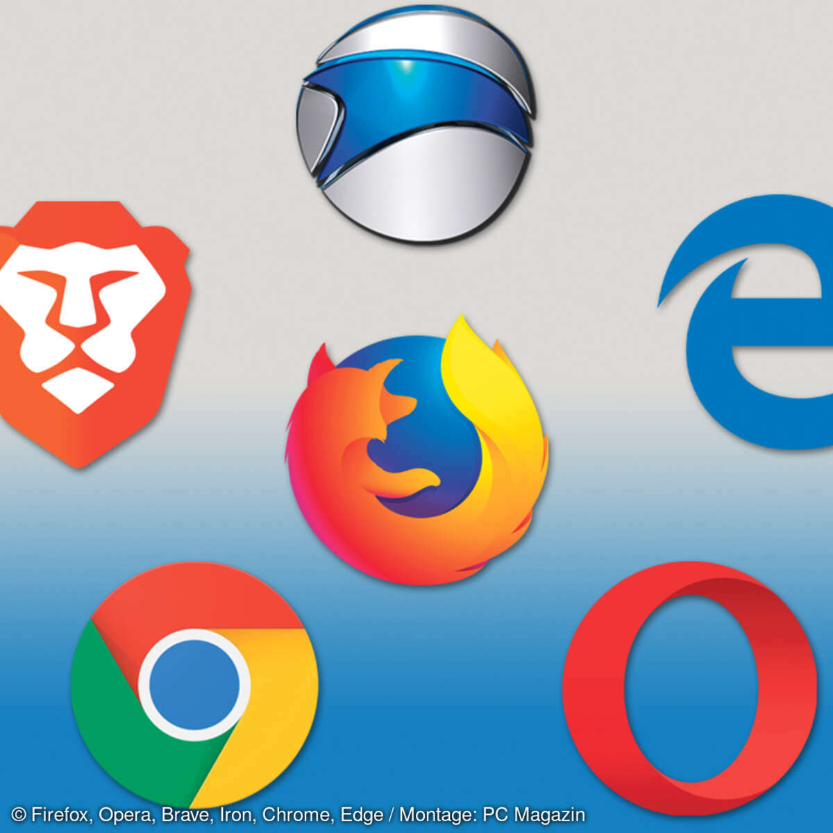 Browser-Vergleich: Firefox vs. Opera, Brave, Iron, Chrome & Edge