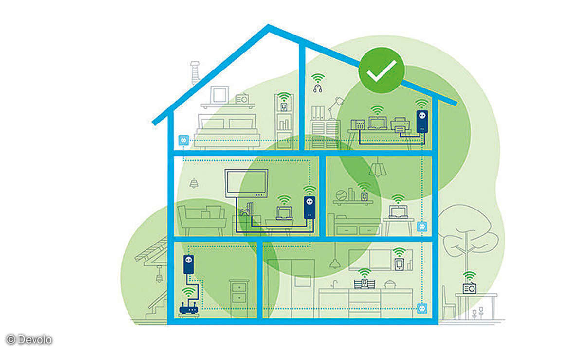 Routerkauf: So finden Sie das ideale Gerät - Mesh Haus