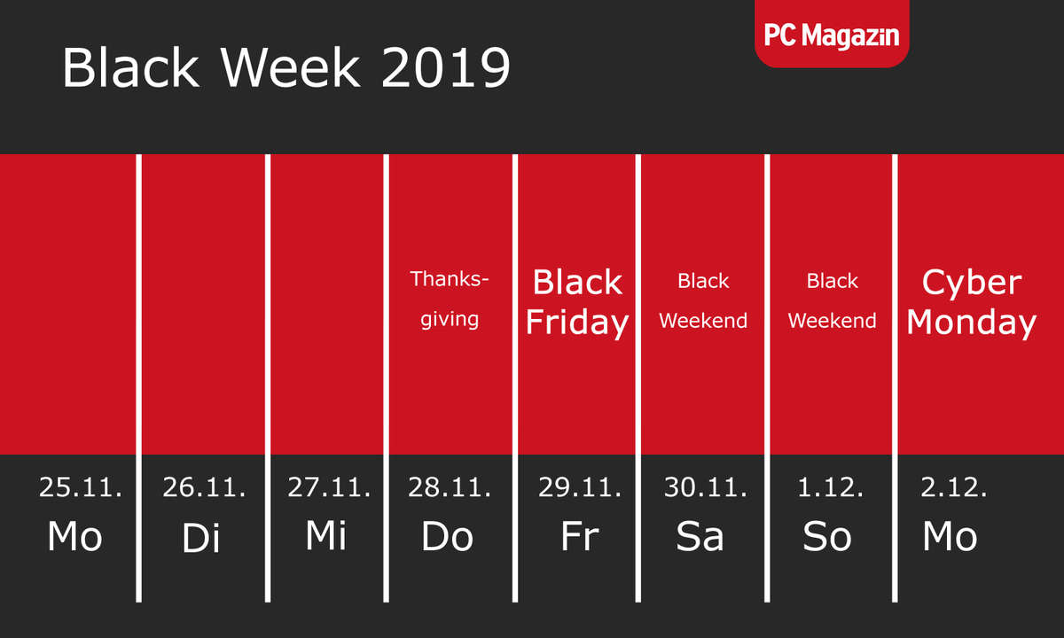 Black Friday / Black Week 2019 Termine
