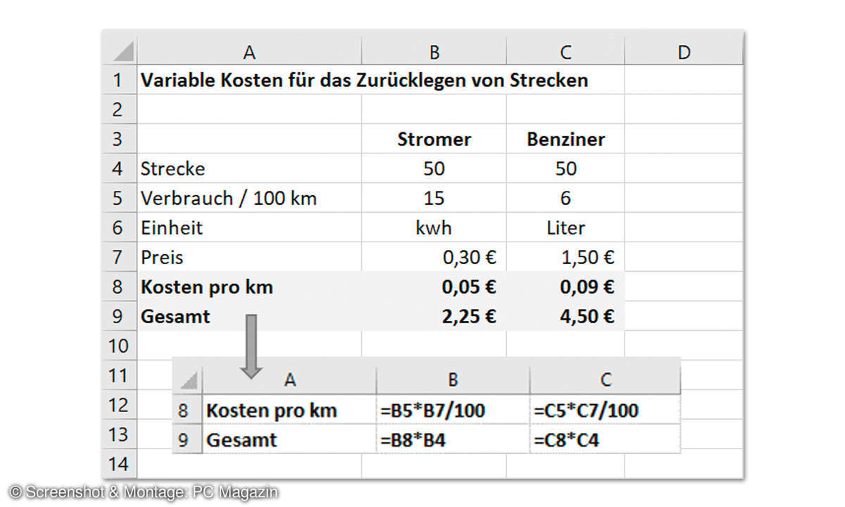 E-Auto-Kostenvergleich in Excel: Variable Kosten