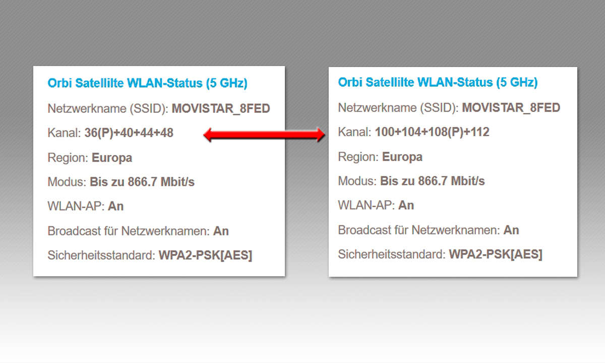 Netgear Orbi RBS50Y im Test - Funkkanäle
