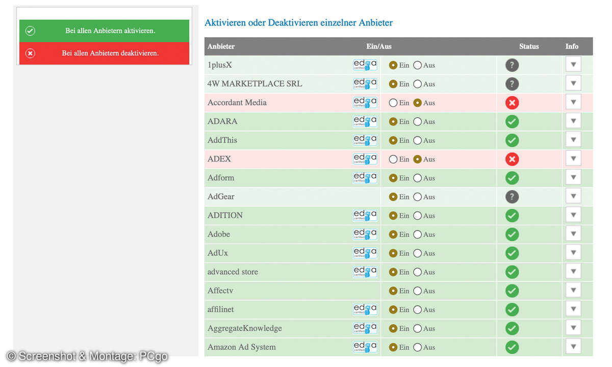 Sichere Google Einstellungen: Werbenetzwerke