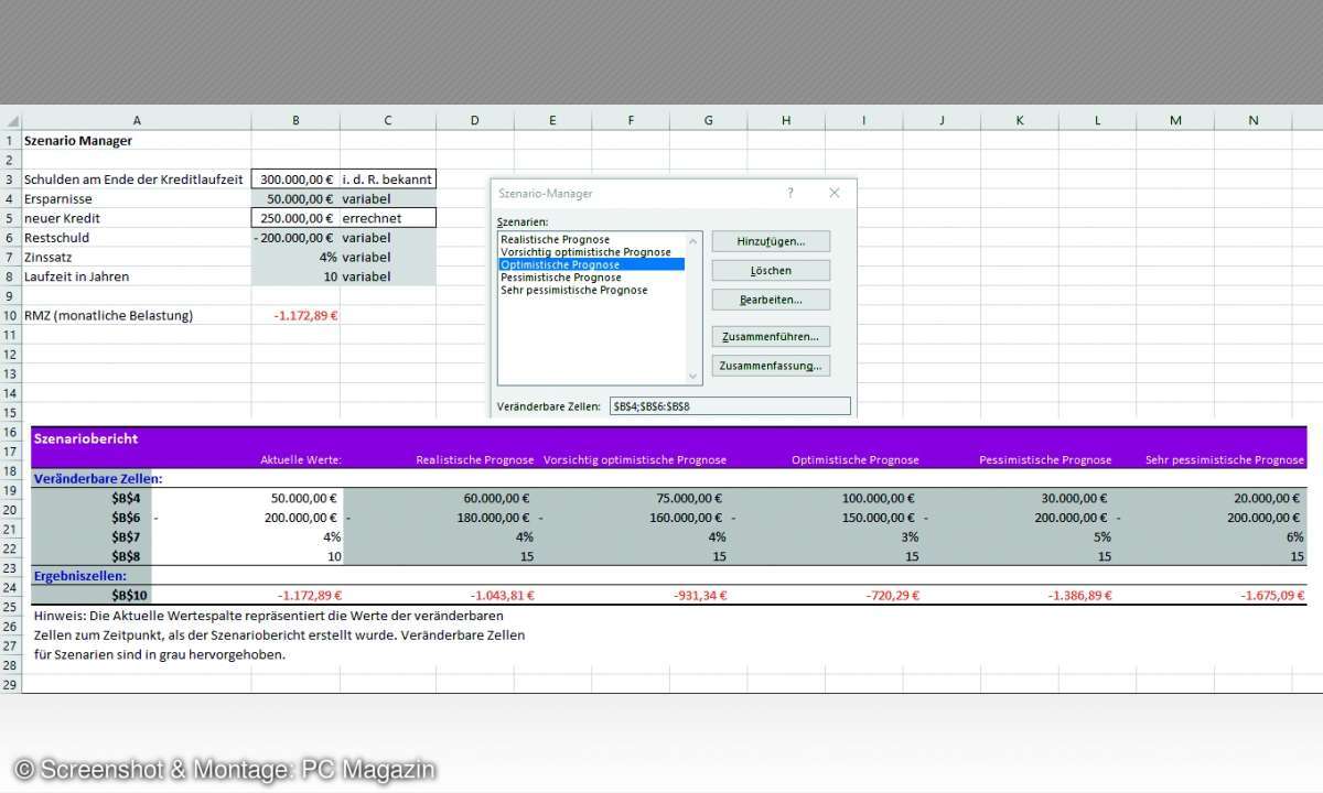 Excel-Immobilien-Kalkulation: 5. Szenarien Laufzeitende