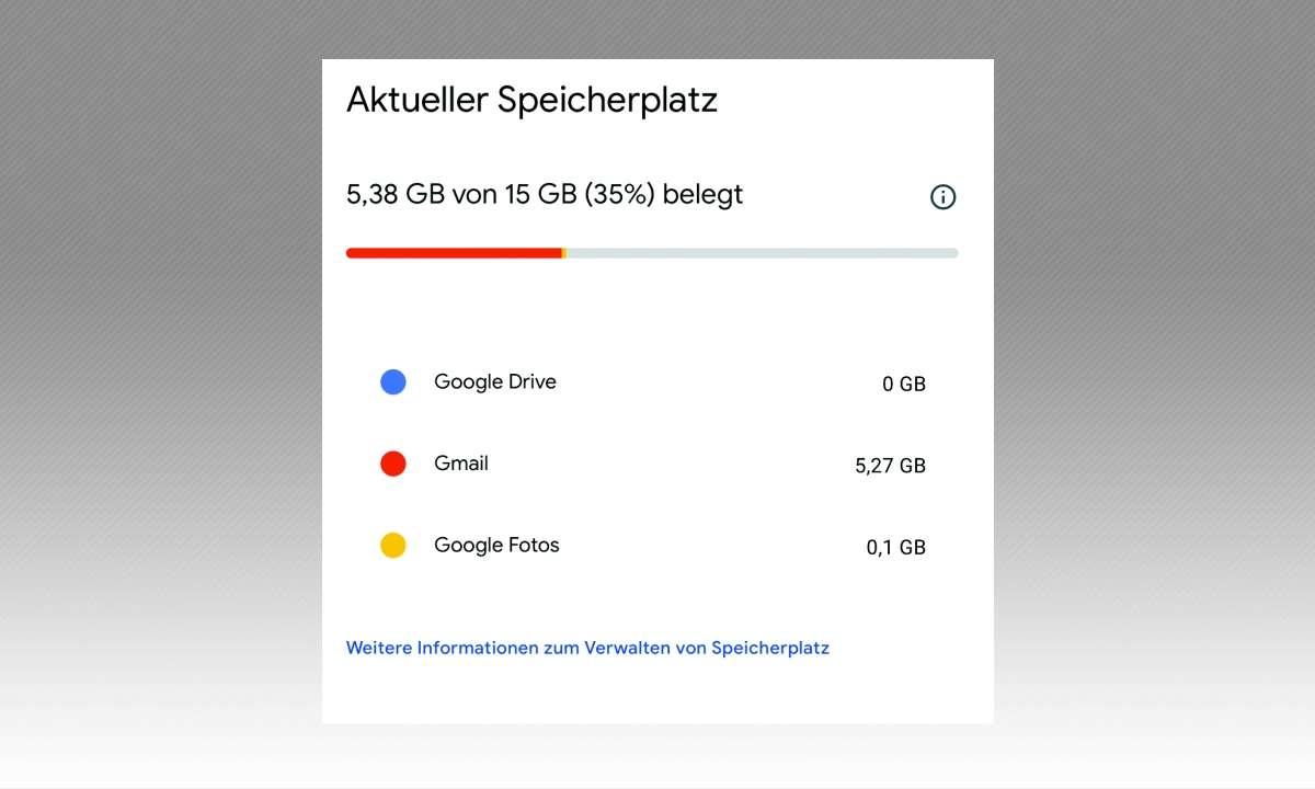 Sicherheitstest Cloud-Dienst: Google Drive Screenshot