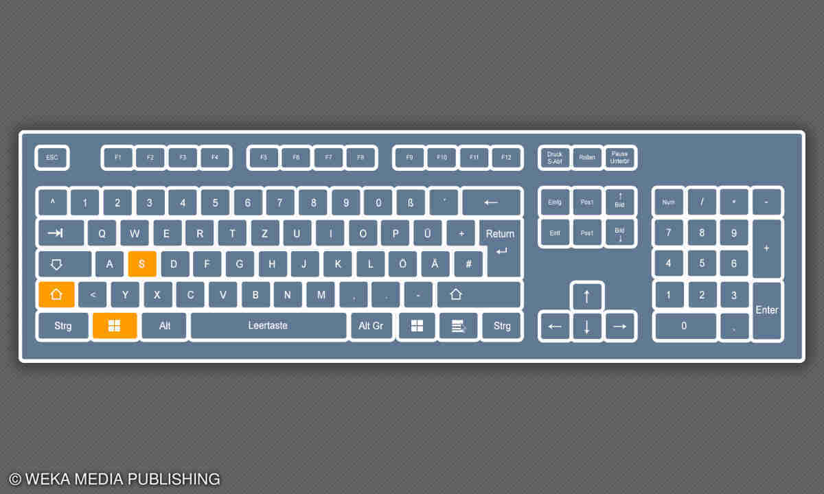 Koordinate solo anpassung screenshot auf laptop wort s ule schwall