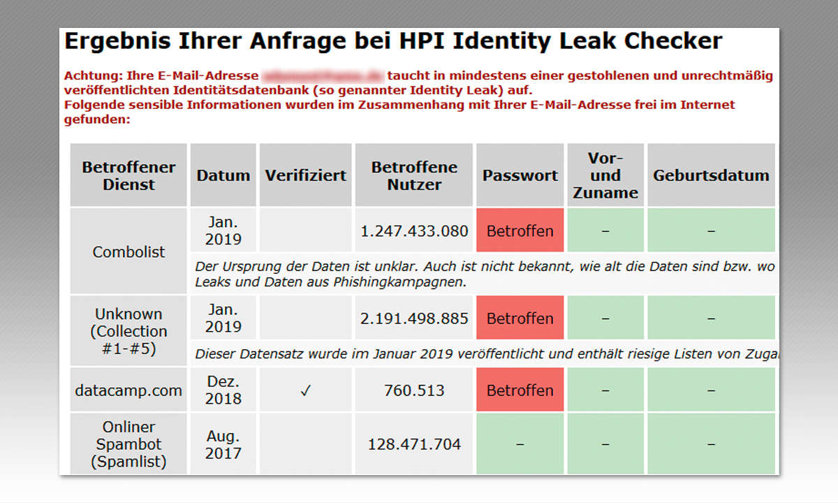 So sichern Sie Ihr Heimnetzwerk im Home-Office: Leak Checker