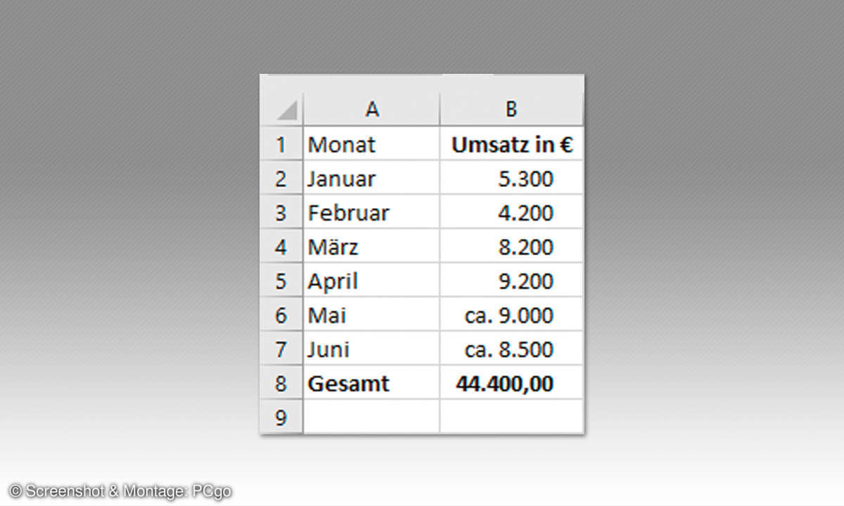 Excel-Funktionen: 9. Wie rechne ich mit Circa-Angaben?