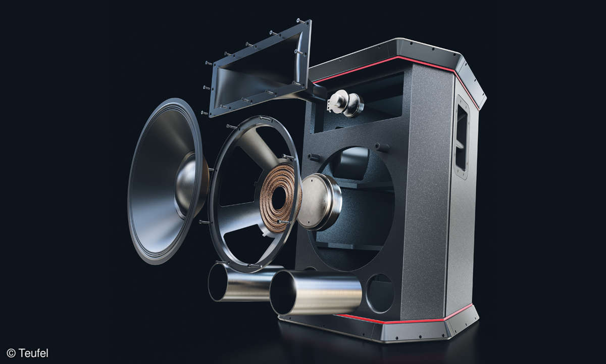 Teufel Rockster im Test - Explosionszeichnung