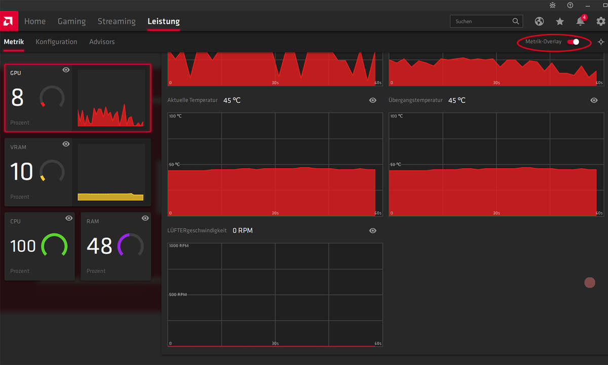Radeon GPU Temperaturanzeige