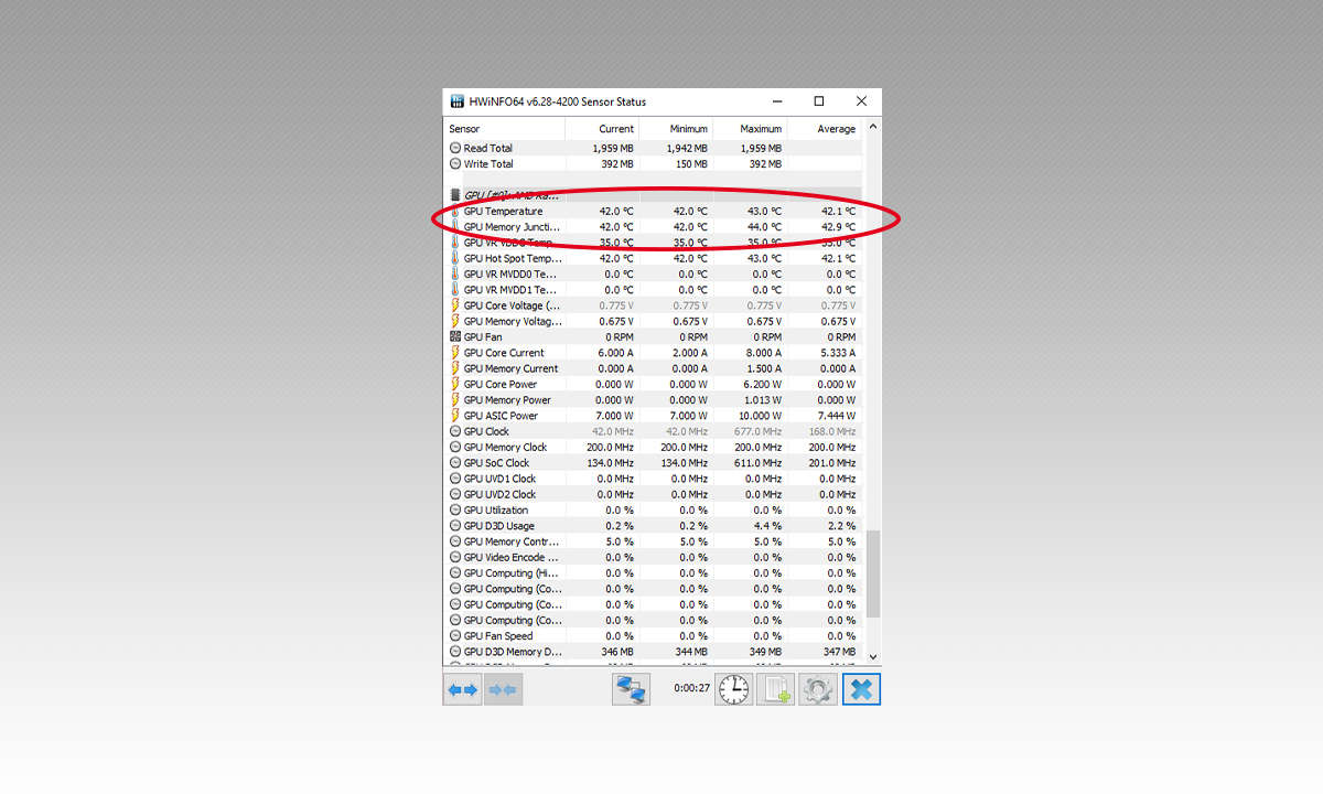 HWInfo GPU Temperatur