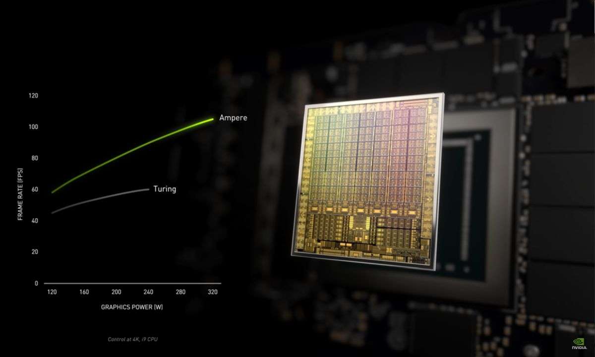 Geforce RTX 3090, 3080, 3070: Specs, Benchmarks und mehr von Nvidia