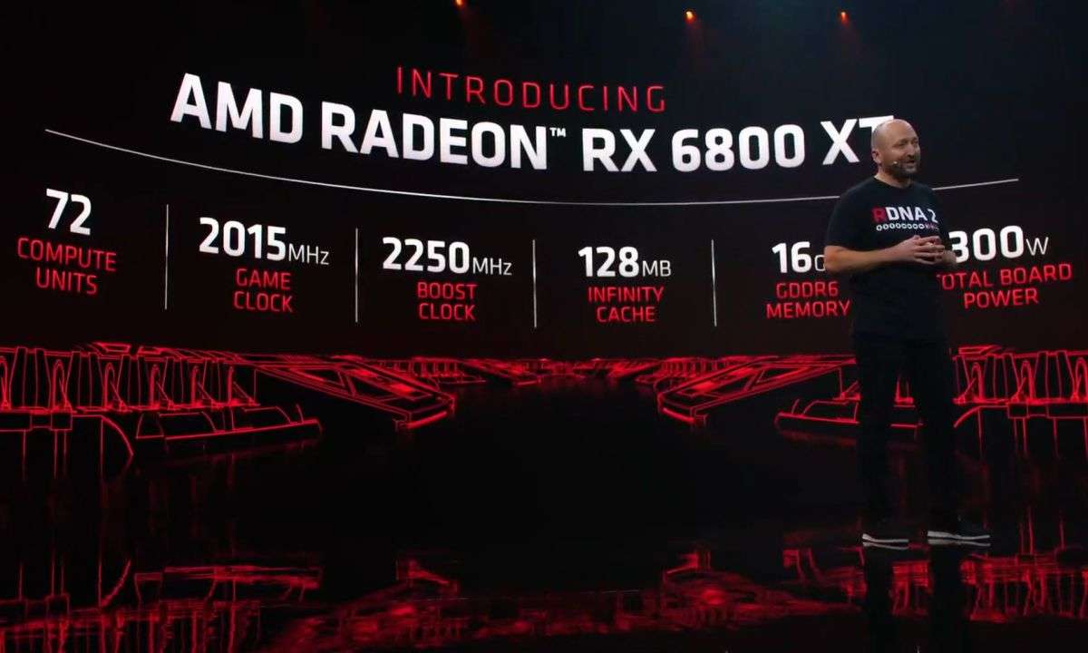 Die Specs zur Radeon RX 6800 XT