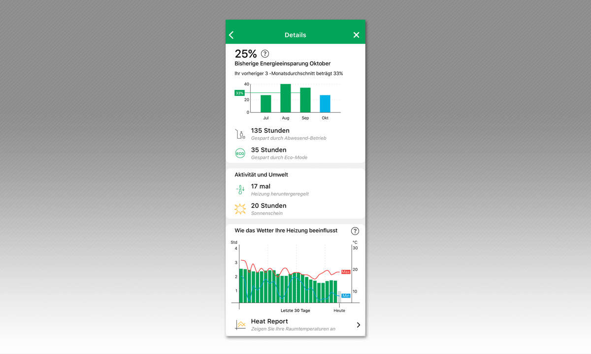 Intelligente Heizkörperthermostate - Screenshot Wiser-Heat-App