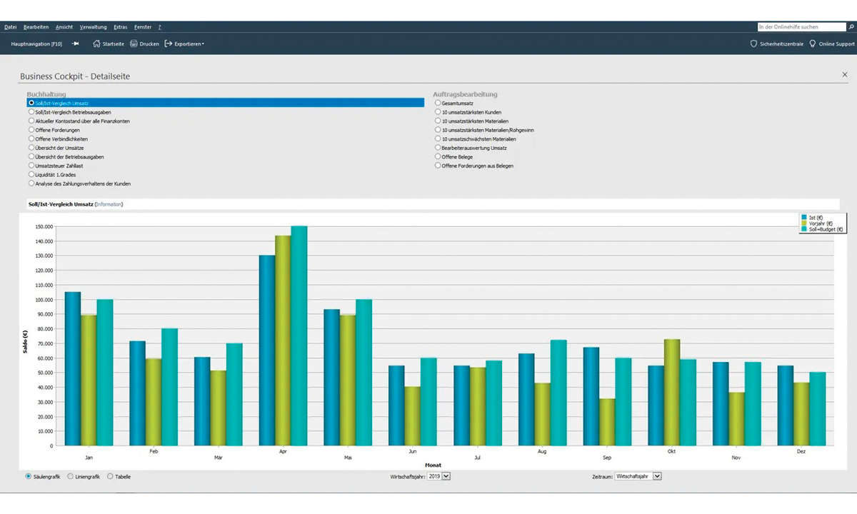 Online_Lexware-Buchhaltung-2021-Screenshot_Dashboard