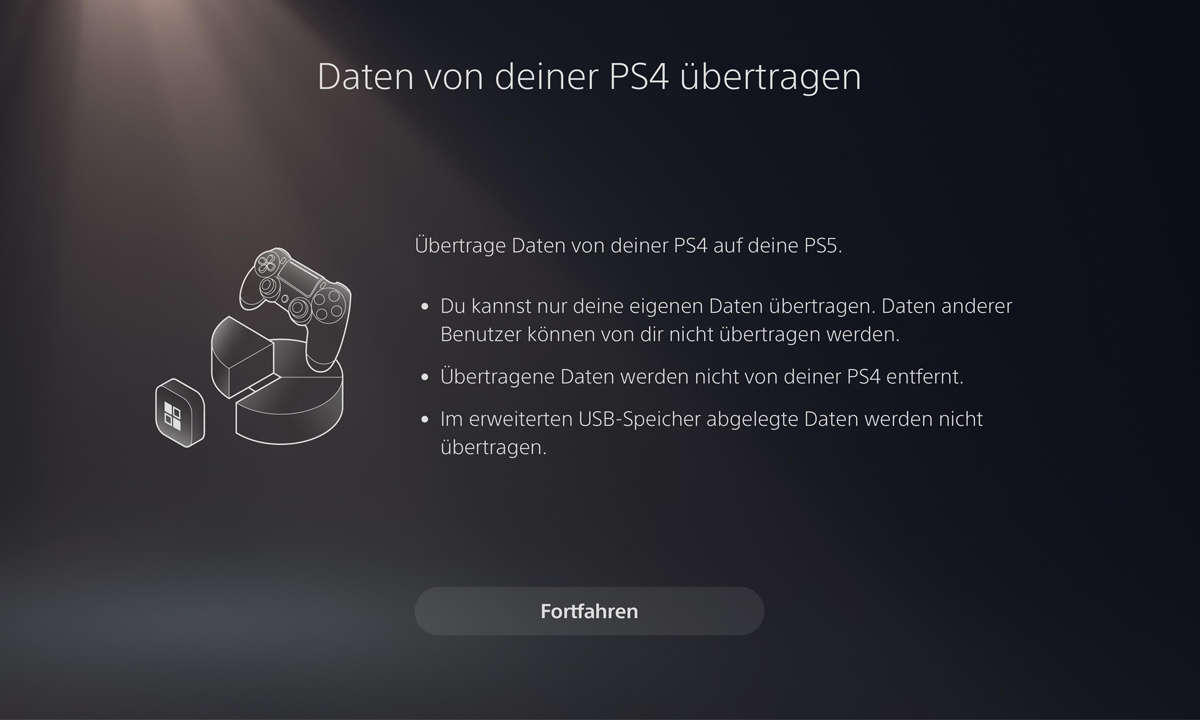 Sind PS4 und PS5 im gleichen Netzwerk können Sie Ihre Daten von Konsole zu Konsole übertragen.