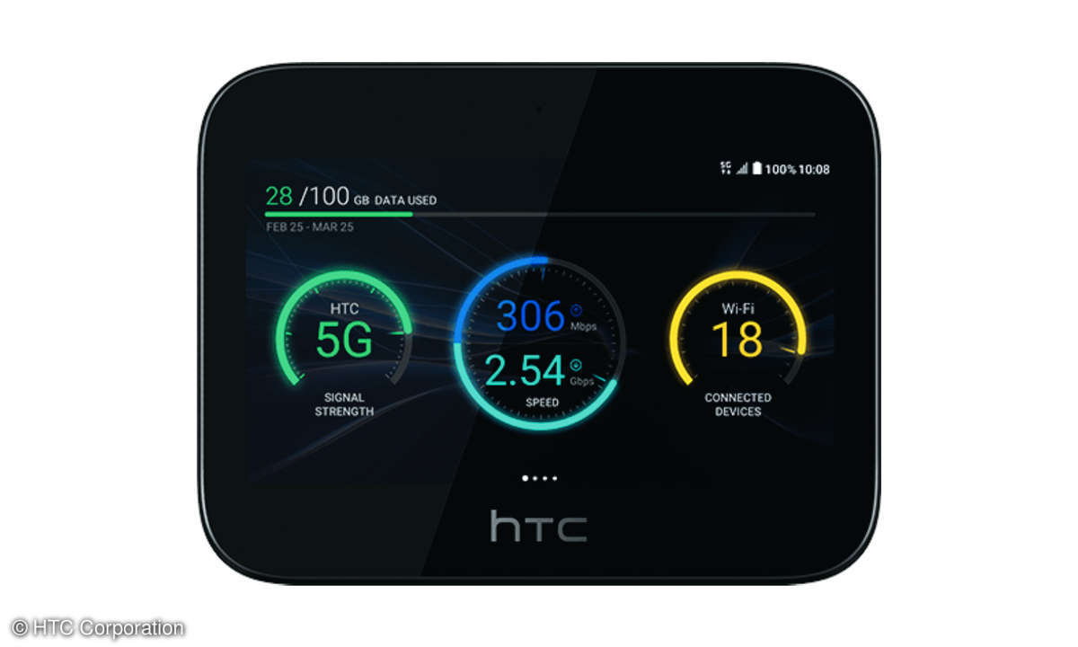 HTC-5G-HUB