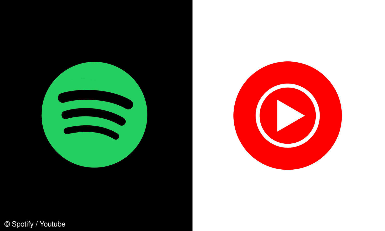 Spotify und YouTube Music im Vergleich Was ist besser? connectliving