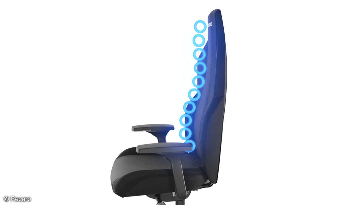 Recaro Rae Test