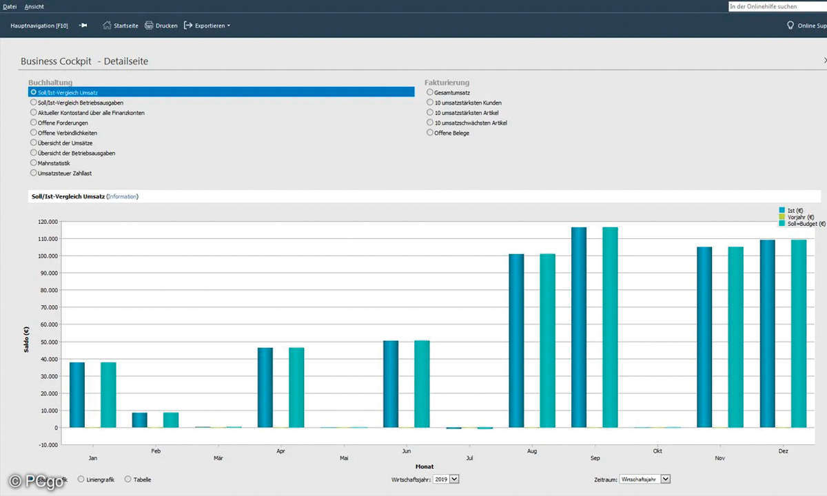 Kaufmännische Software-Lösungen: Screenshot - Lexware financial office 2022