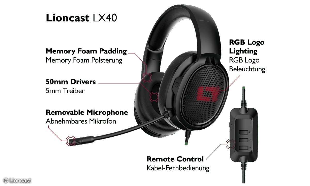 LC_LX40_Bedienung