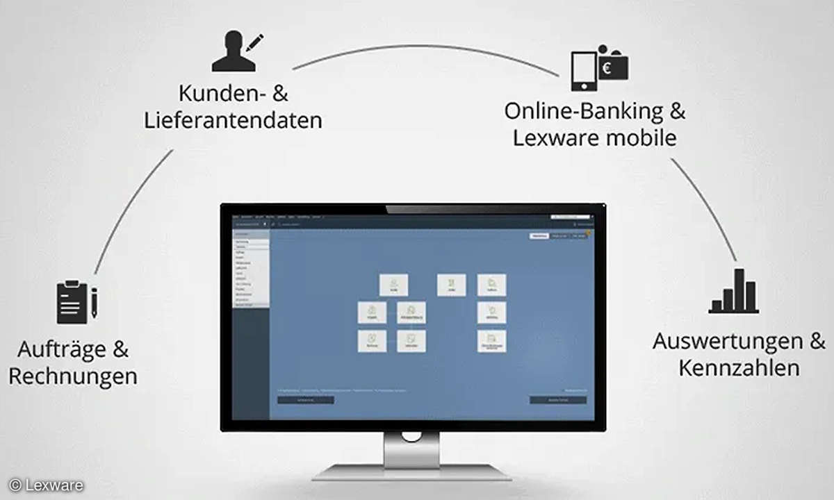 Online_lexware-faktura-auftrag_Aufmachergrafik
