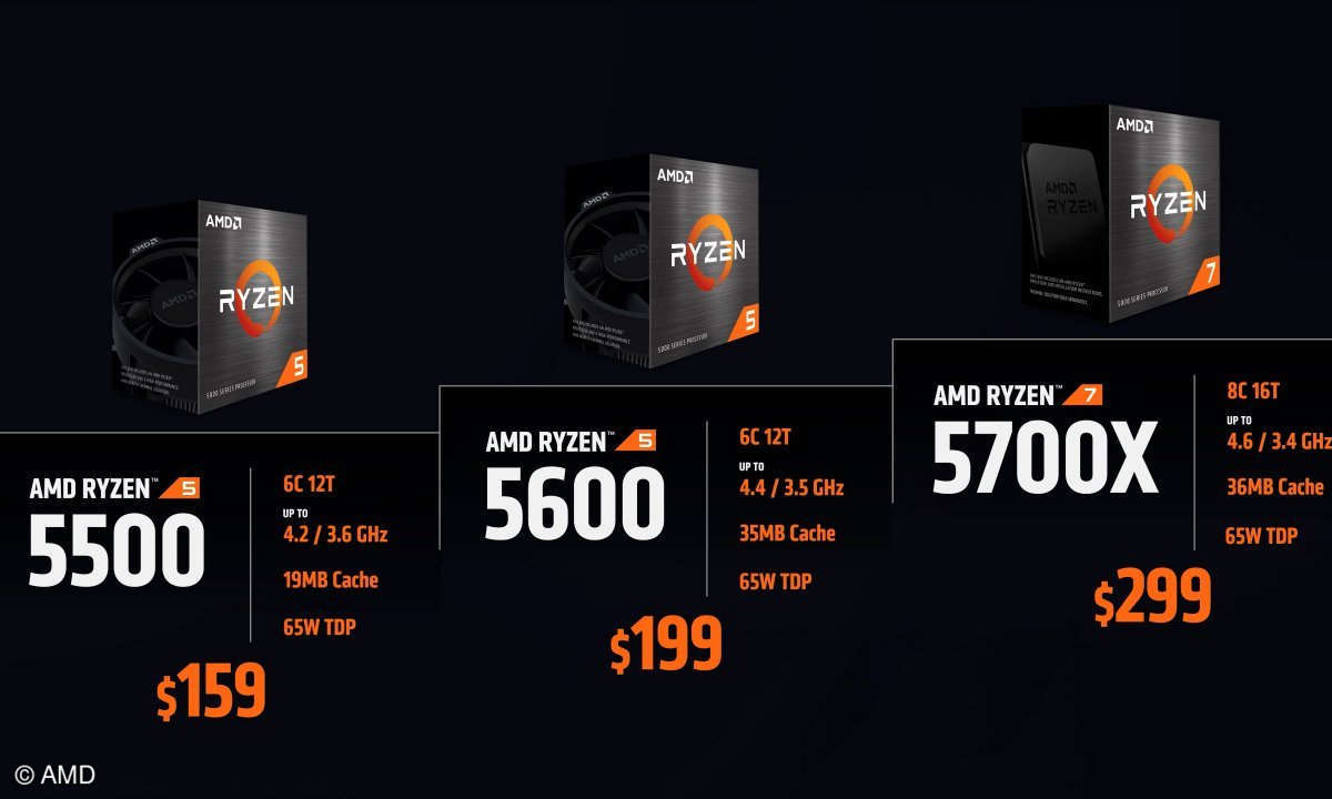 AMD