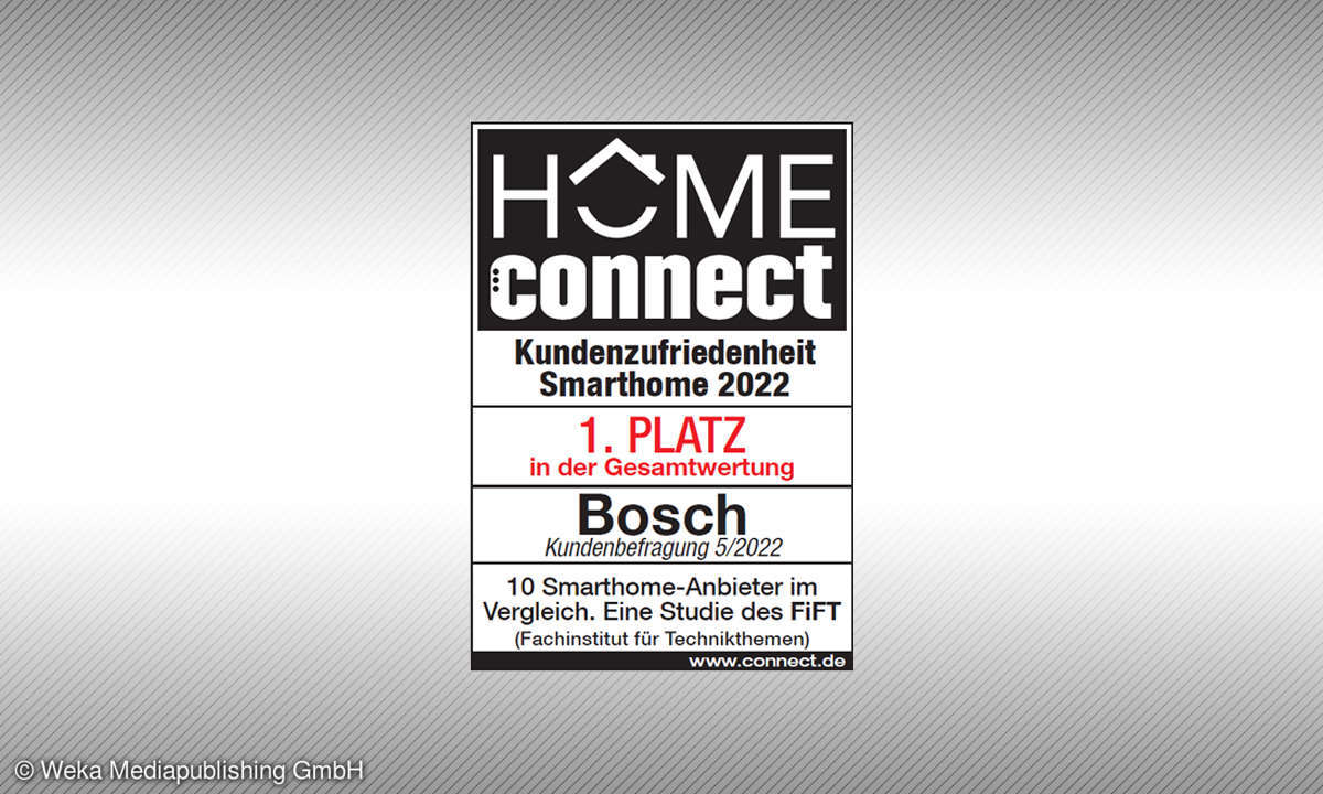 Kundenzufriedenheit Smarthome 2022: 1. Platz Bosch