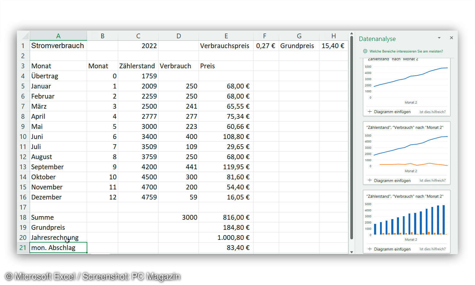 Stromverbrauch mit Excel im Blick - connect-living