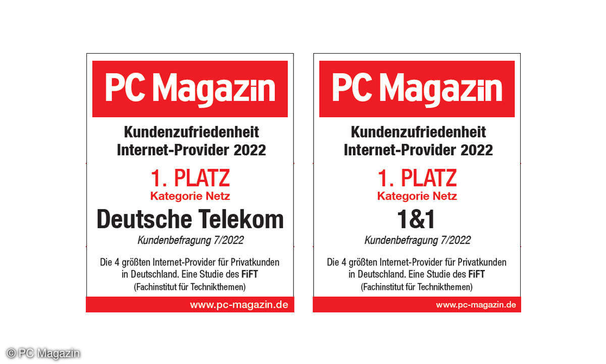 Kundenzufriedenheit Internet-Provider 2022: Sieger Kategorie Netz