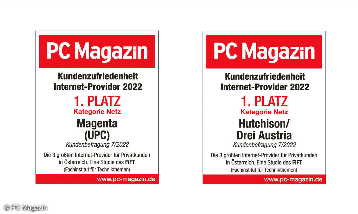 Kundenzufriedenheit Internet-Provider 2022: Sieger in der Kategorie Netz ist