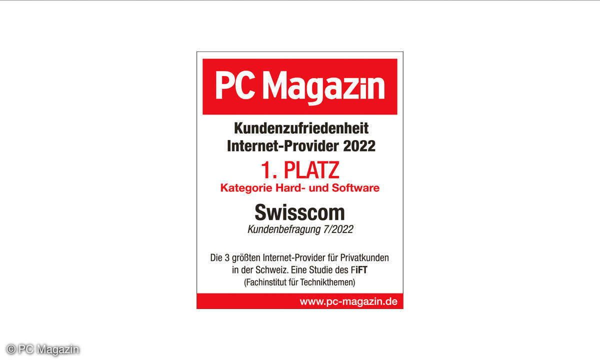 Kundenzufriedenheit Internet-Provider 2022 Schweiz: Sieger in der Kategorie Hard- und Software ist 