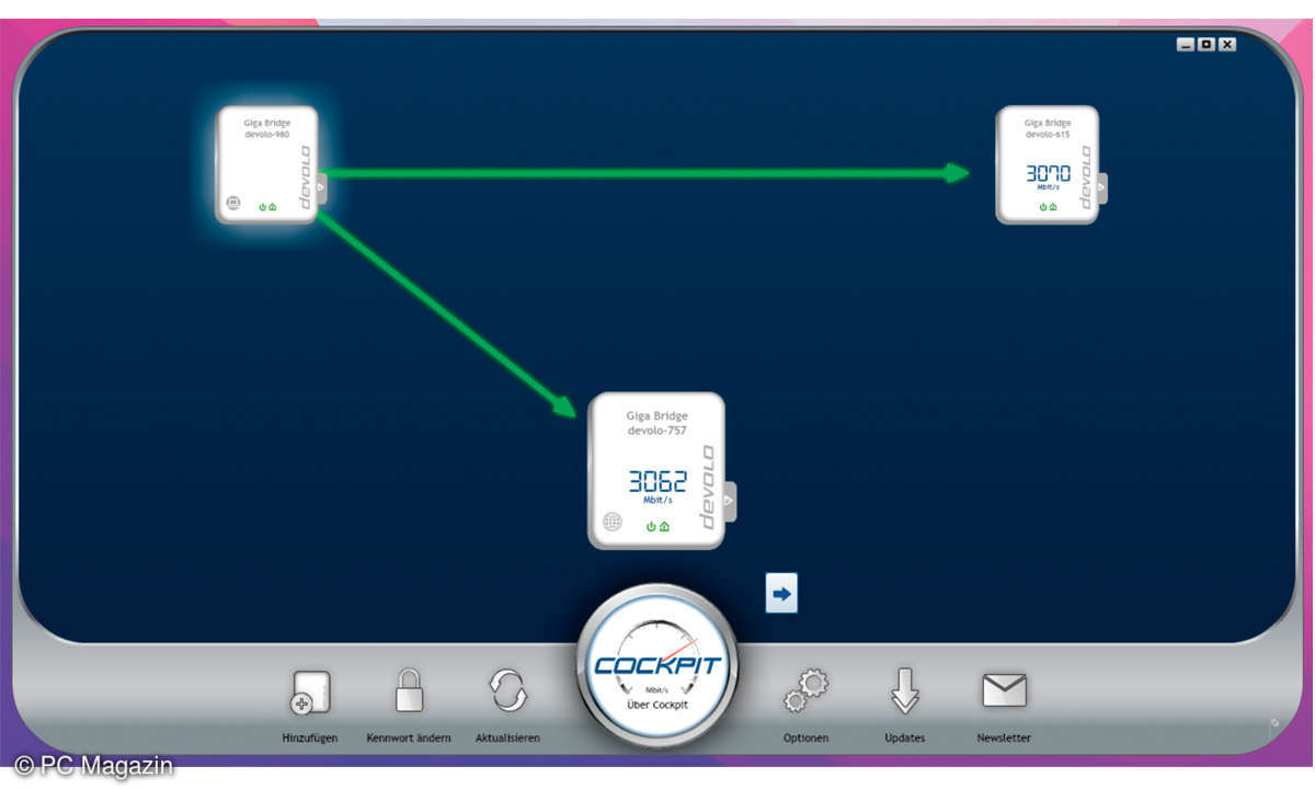 Devolo Giga Bridge im Test: Devolo Cockpit Screenshot