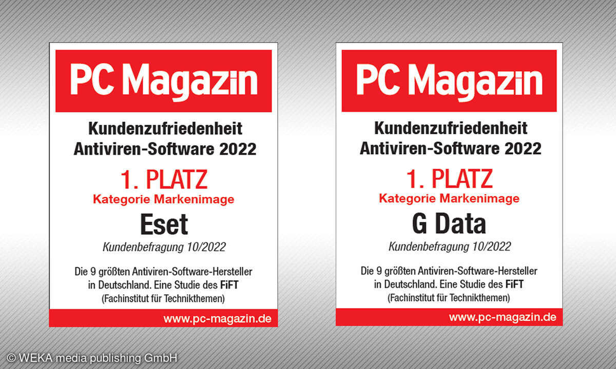 die-beste-AV-Software-Markenimage-Sieger