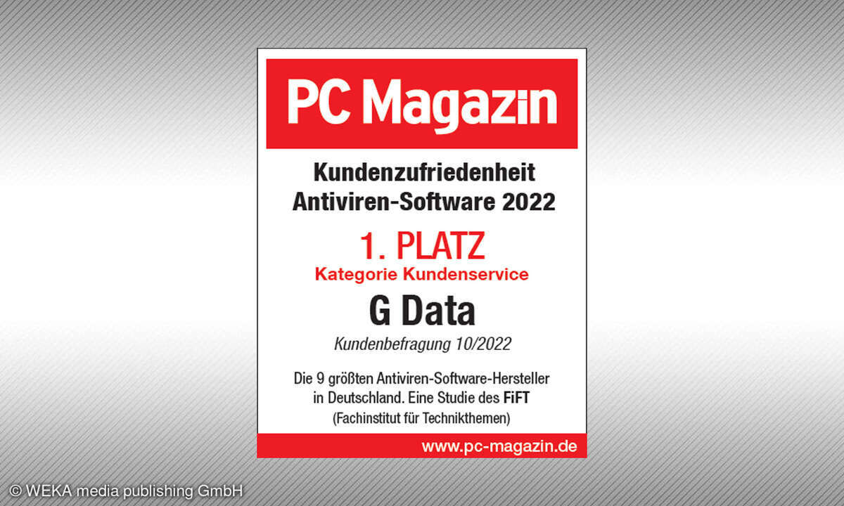 die-beste-AV-Software-Kundenservice-Sieger