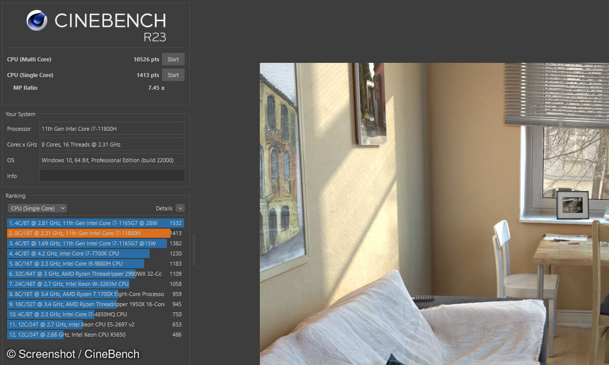 Der Acer Nitro 5 kann im CPU-Stresstest von CineBench auf überragende Werte zurückblicken.