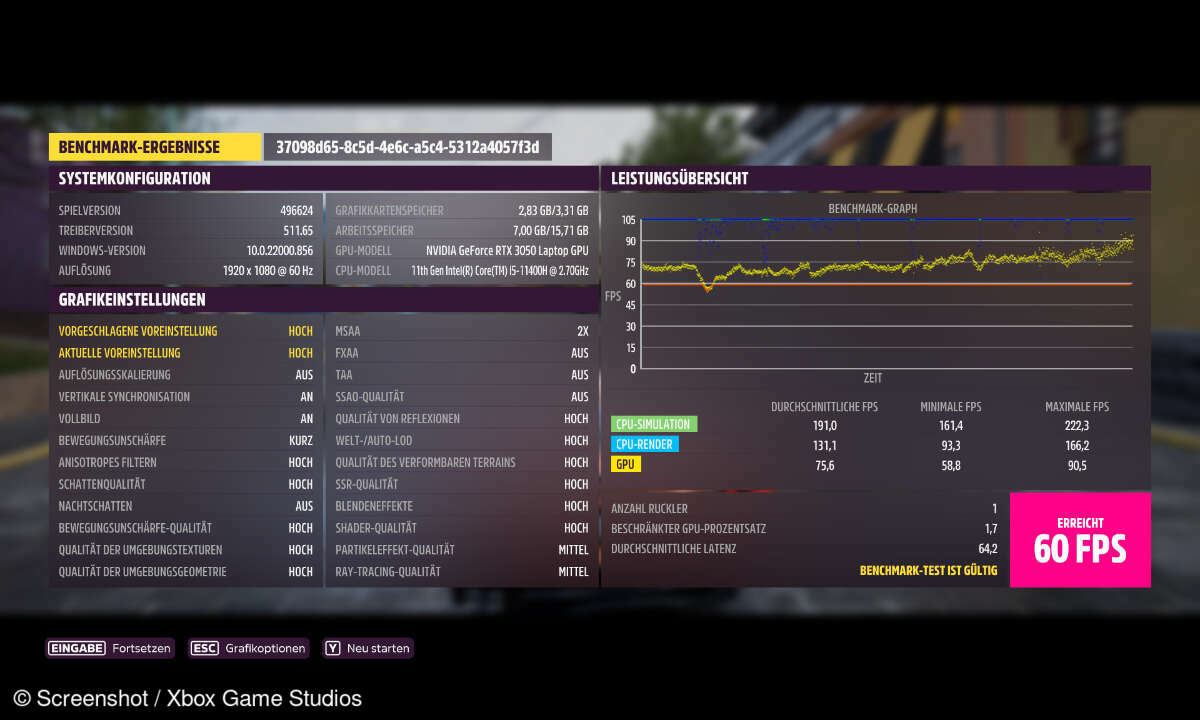 In Forza Horizon 5 kann der MSI GF63 Thin immerhin die 60-FPS-Grenze knacken.