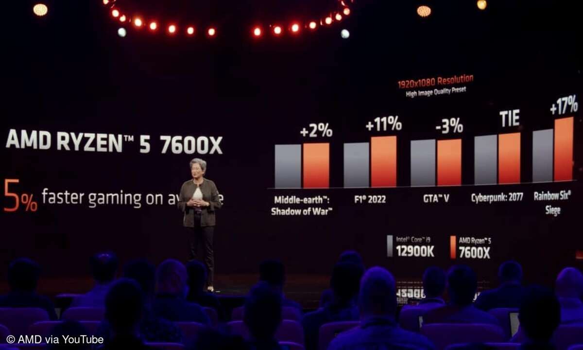 Der Ryzen 5 7600X soll bei Spielen dem Intel Core i9-12900K überlegen sein.