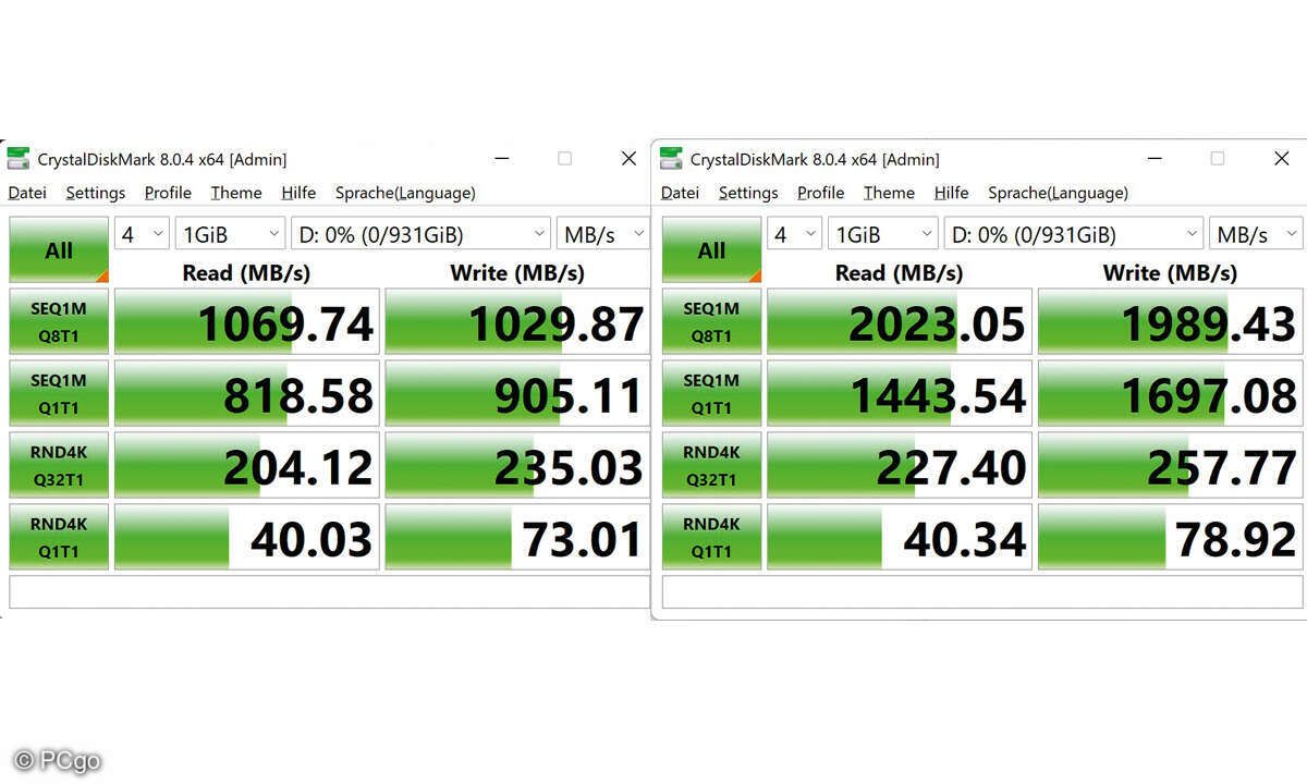 Transferraten Vergleich SSDs Screenshots