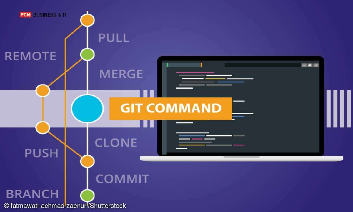 Git 