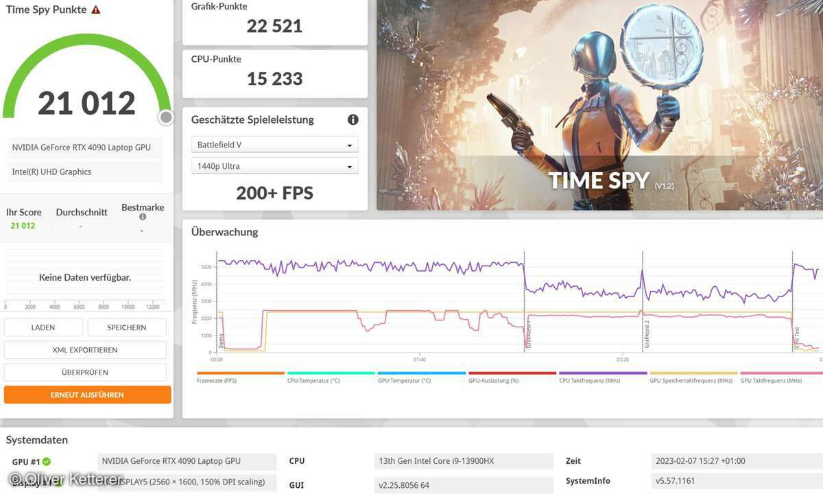 Time-Spy-21012-Punkte