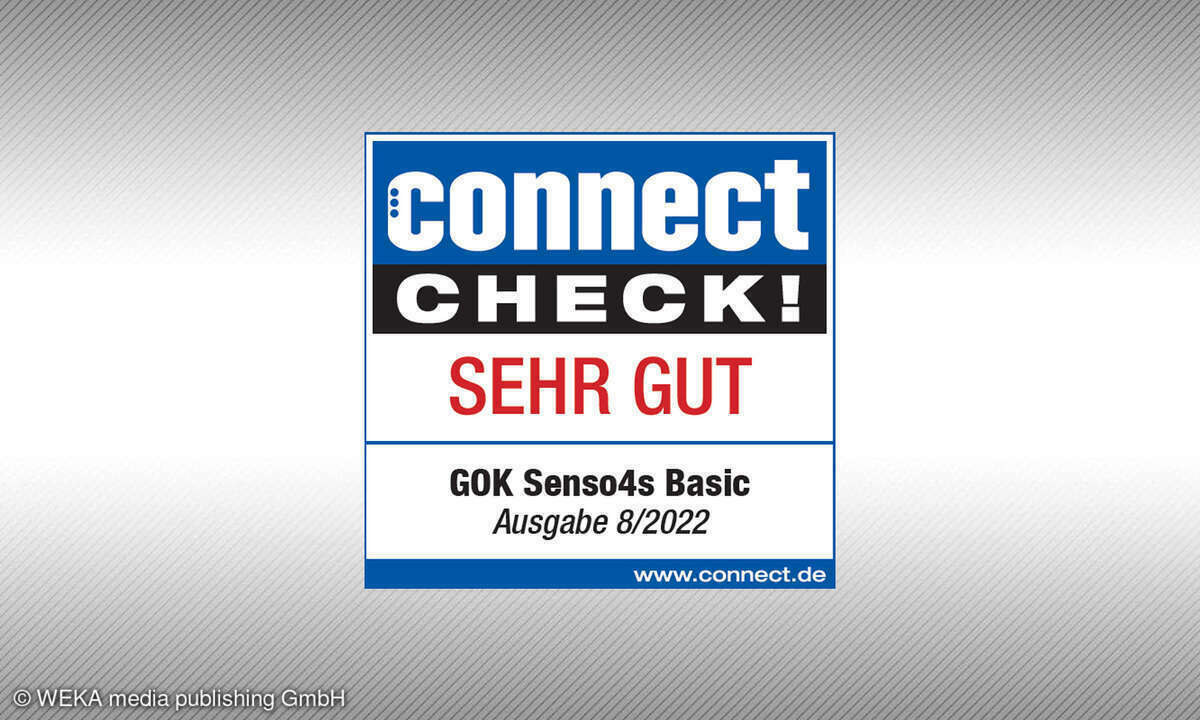 Der GOK Senso4s Basic, erzielte ein