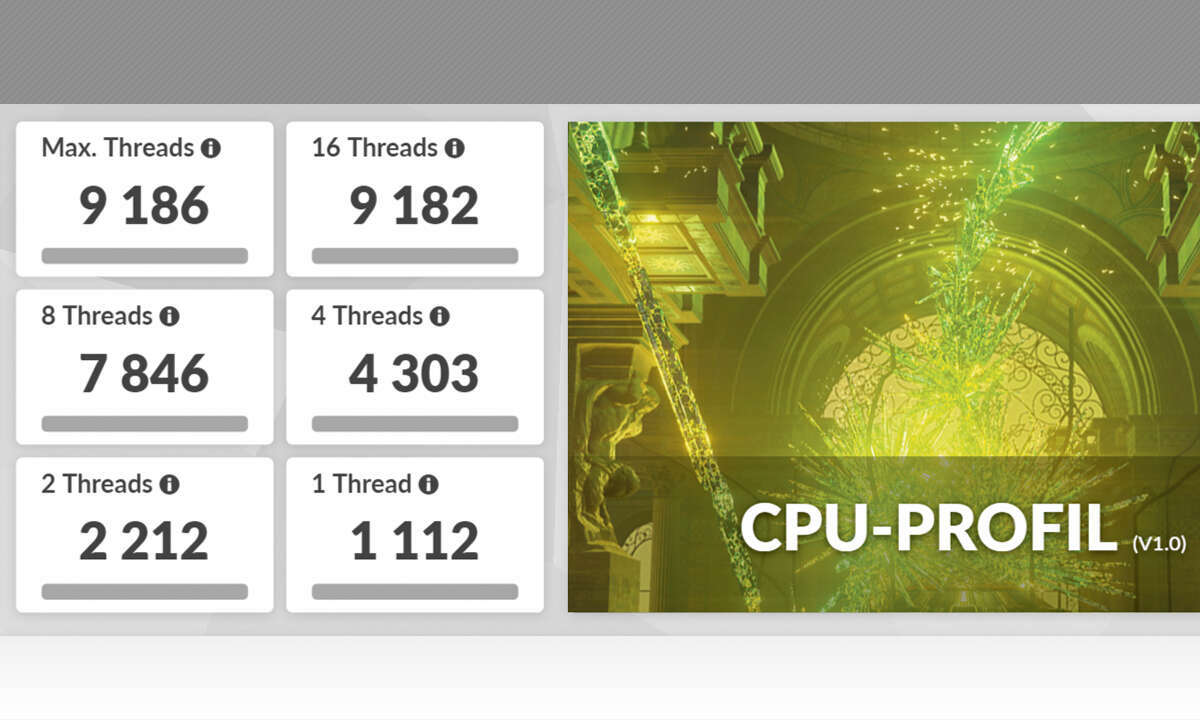 AMD Ryzen 7 7700X im Test - Screenshot 3D Mark