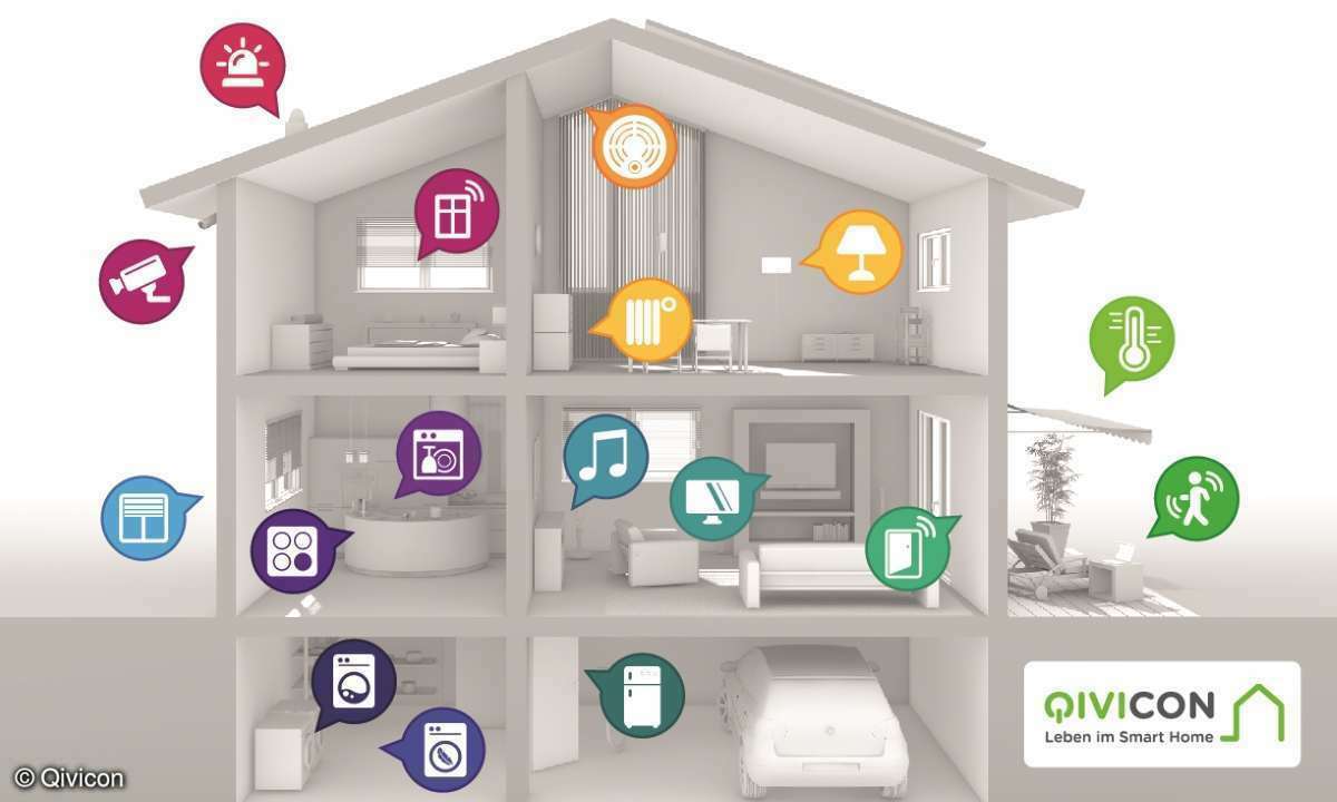 Qivicon Smarthome