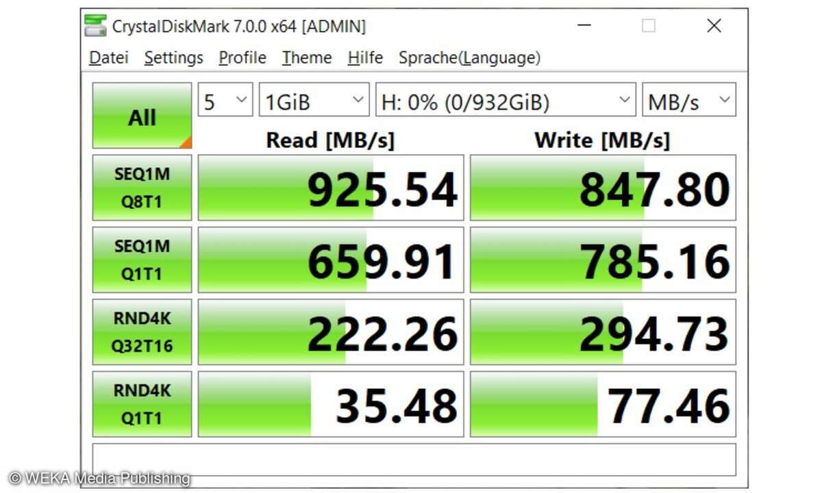 synology-beedrive-benchmark