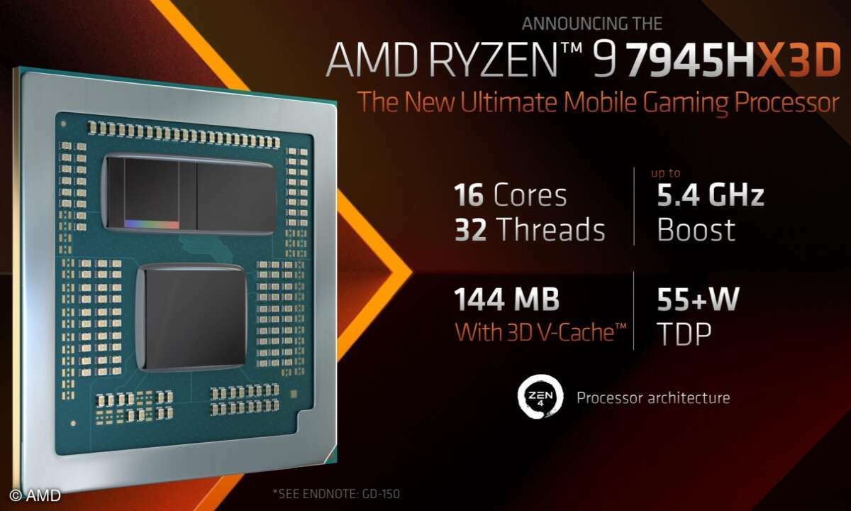 Mit dem Ryzen 9 7945HX3D führt AMD den 3D V-Cache in Notebooks ein.