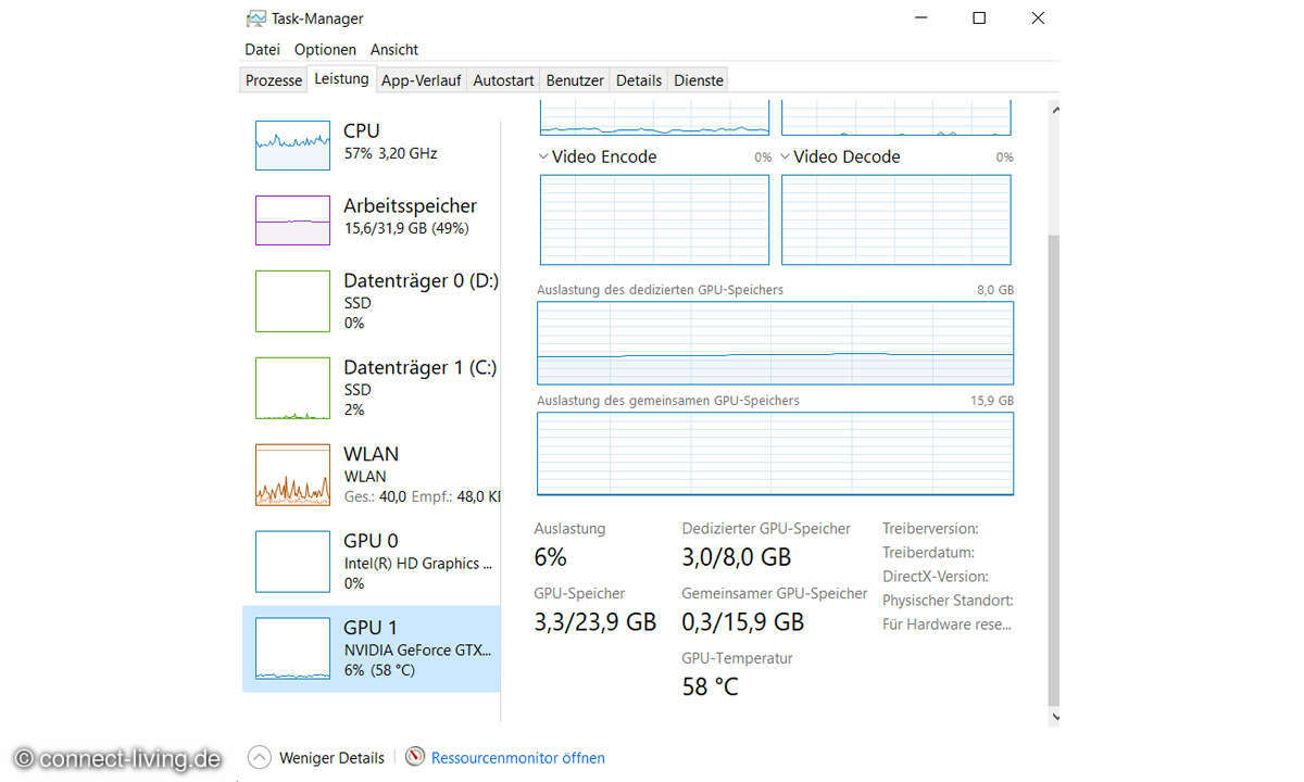 Der Windows Task-Manager zeigt neben anderen Details auch die Temperatur der GPU an.